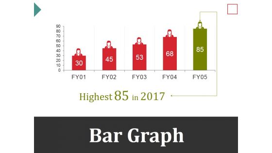 Bar Graph Ppt PowerPoint Presentation Inspiration Microsoft