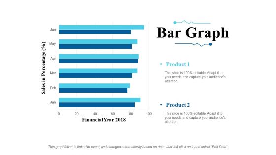 Bar Graph Ppt PowerPoint Presentation Inspiration Slides