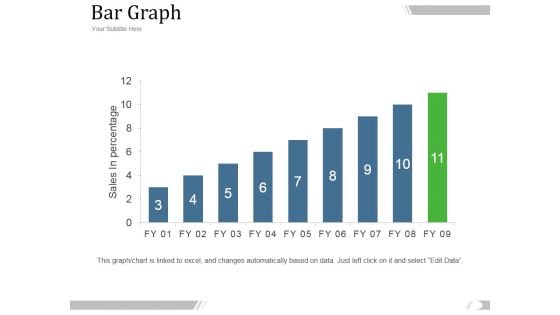 Bar Graph Ppt PowerPoint Presentation Introduction