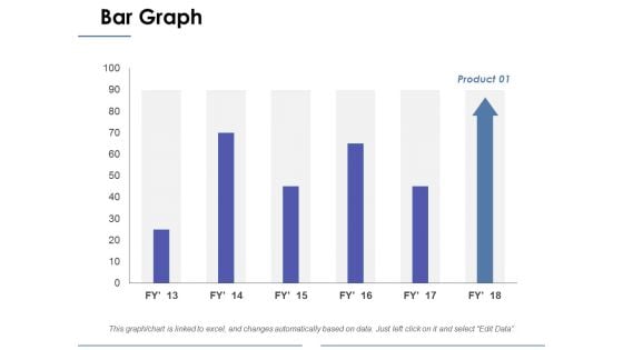 Bar Graph Ppt PowerPoint Presentation Layouts Backgrounds