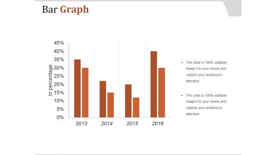 Bar Graph Ppt PowerPoint Presentation Layouts Design Templates