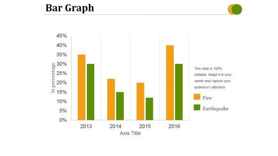 Bar Graph Ppt PowerPoint Presentation Layouts Pictures