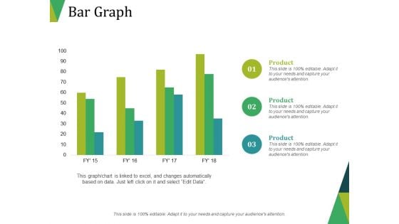 Bar Graph Ppt PowerPoint Presentation Layouts Portrait