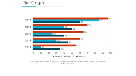 Bar Graph Ppt PowerPoint Presentation Microsoft