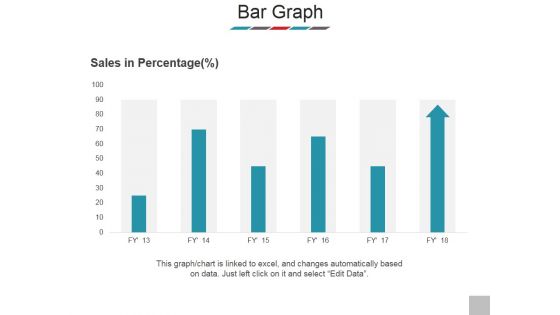 Bar Graph Ppt PowerPoint Presentation Model Clipart