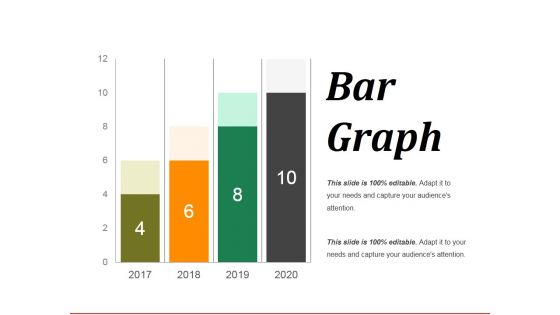 Bar Graph Ppt PowerPoint Presentation Model Graphics Design