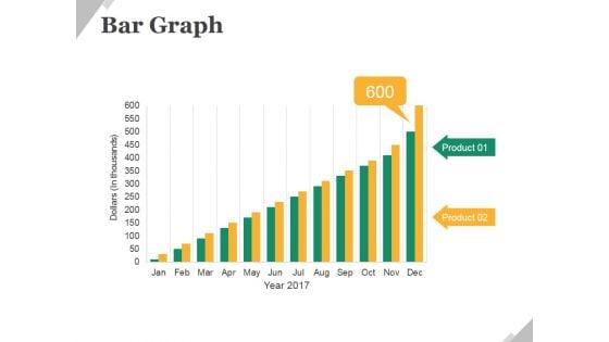 Bar Graph Ppt PowerPoint Presentation Model Layouts