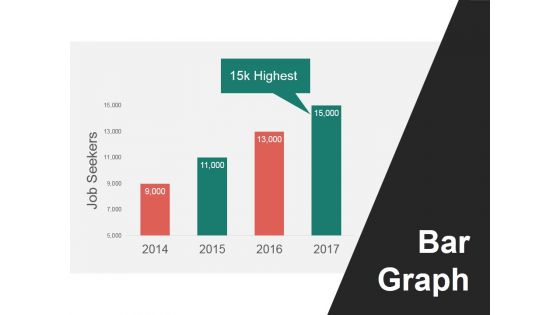 Bar Graph Ppt PowerPoint Presentation Model Slide Download Bar Graph Ppt PowerPoint Presentation Model Slide Download