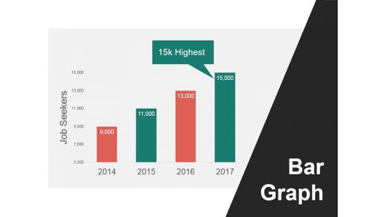 Bar Graph Ppt PowerPoint Presentation Model Slide Download