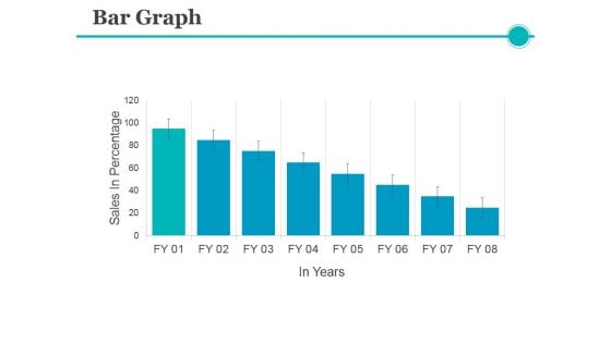 Bar Graph Ppt PowerPoint Presentation Model Templates