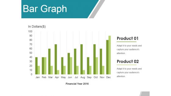 Bar Graph Ppt Powerpoint Presentation Model Topics