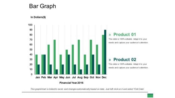Bar Graph Ppt PowerPoint Presentation Model Vector