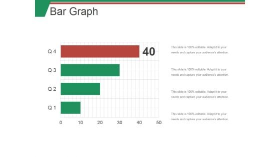 Bar Graph Ppt PowerPoint Presentation Outline Aids