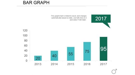 Bar Graph Ppt PowerPoint Presentation Outline Backgrounds