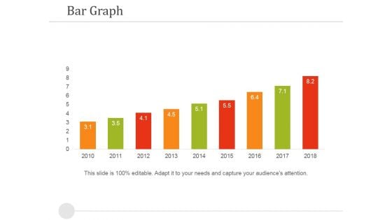 Bar Graph Ppt PowerPoint Presentation Outline File Formats