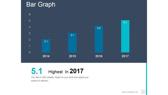 Bar Graph Ppt PowerPoint Presentation Outline Influencers