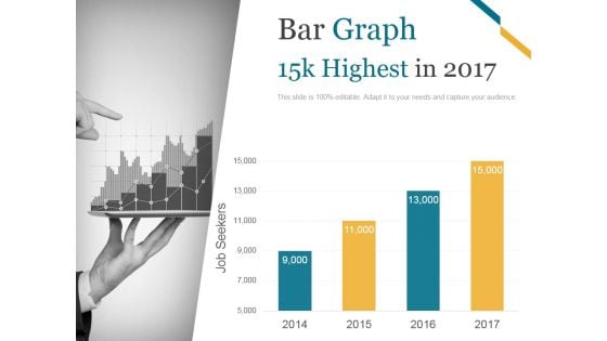 Bar Graph Ppt PowerPoint Presentation Outline Slide Download