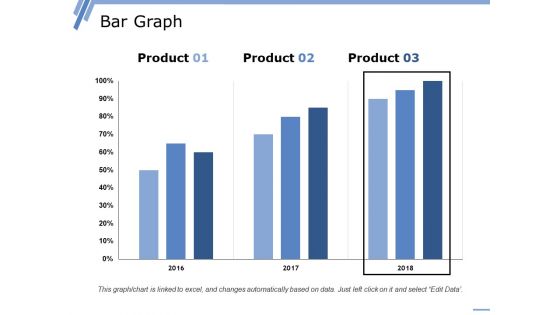 Bar Graph Ppt PowerPoint Presentation Outline Tips