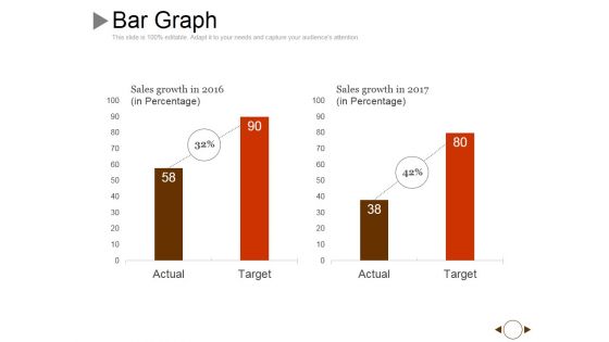 Bar Graph Ppt PowerPoint Presentation Pictures Graphic Images