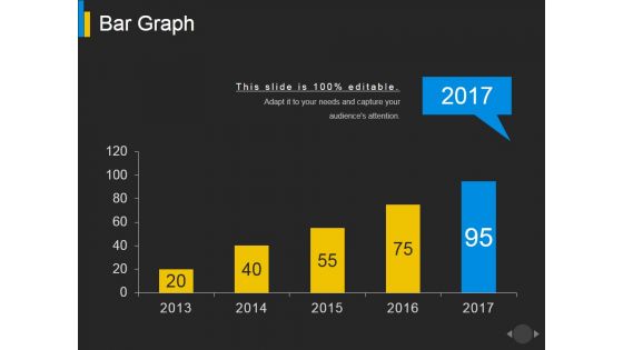 Bar Graph Ppt PowerPoint Presentation Pictures Graphics Pictures