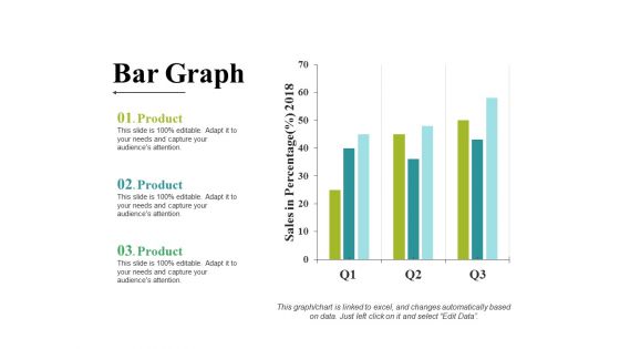 Bar Graph Ppt PowerPoint Presentation Pictures Picture