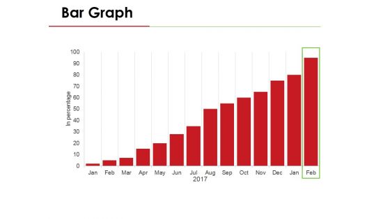 Bar Graph Ppt PowerPoint Presentation Pictures Templates