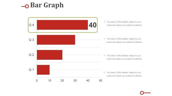 Bar Graph Ppt PowerPoint Presentation Portfolio Design Templates