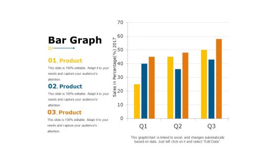 Bar Graph Ppt PowerPoint Presentation Portfolio Example