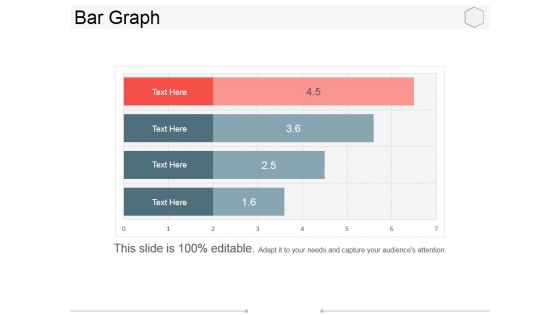 Bar Graph Ppt PowerPoint Presentation Portfolio Example Topics