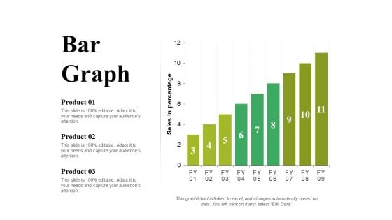 Bar Graph Ppt PowerPoint Presentation Portfolio Slide Portrait