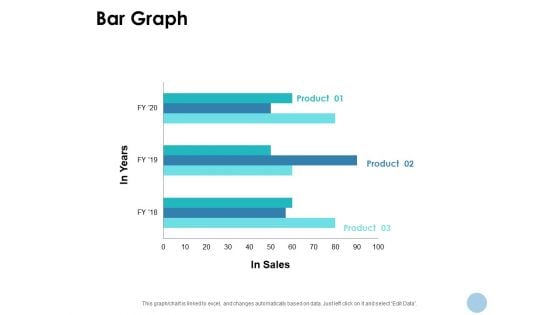 Bar Graph Ppt PowerPoint Presentation Portfolio Slide