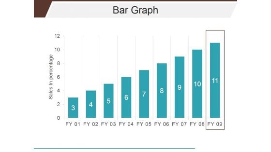 Bar Graph Ppt PowerPoint Presentation Portfolio Vector