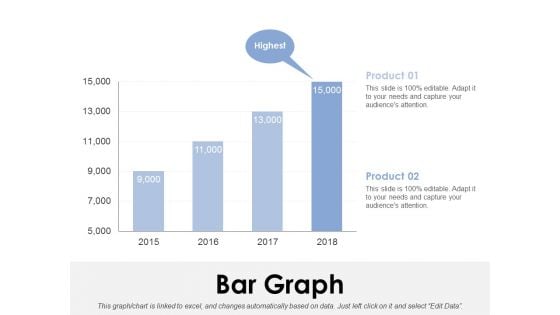 Bar Graph Ppt PowerPoint Presentation Professional Background