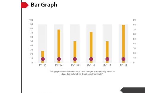 Bar Graph Ppt PowerPoint Presentation Professional Clipart