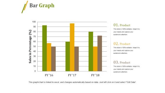 Bar Graph Ppt PowerPoint Presentation Professional Gridlines