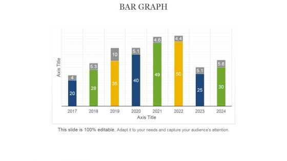 Bar Graph Ppt PowerPoint Presentation Professional Guide