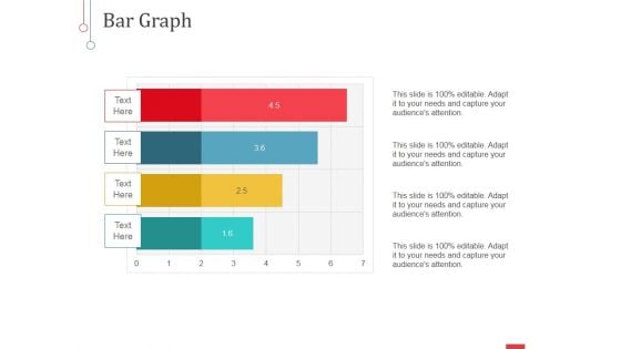 Bar Graph Ppt PowerPoint Presentation Professional Templates