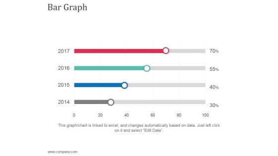 Bar Graph Ppt Powerpoint Presentation Show Backgrounds