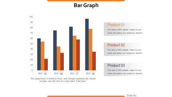 Bar Graph Ppt PowerPoint Presentation Show Guidelines