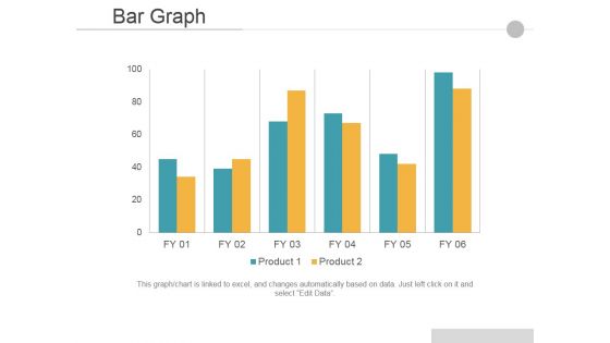 Bar Graph Ppt PowerPoint Presentation Show Inspiration