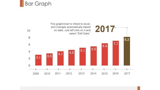 Bar Graph Ppt PowerPoint Presentation Show Topics