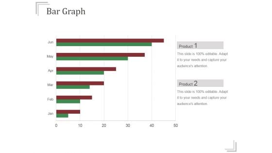 Bar Graph Ppt PowerPoint Presentation Slide