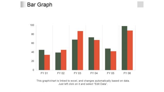 Bar Graph Ppt PowerPoint Presentation Slides Background Image