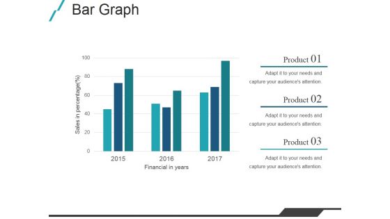 Bar Graph Ppt PowerPoint Presentation Slides Deck