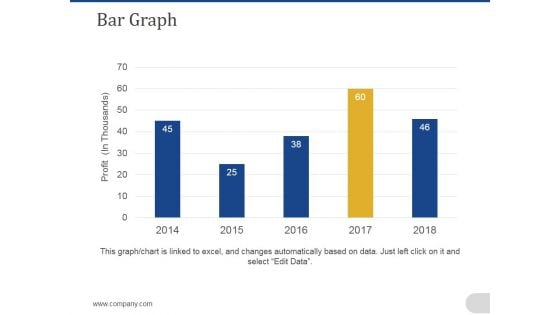 Bar Graph Ppt PowerPoint Presentation Slides File Formats