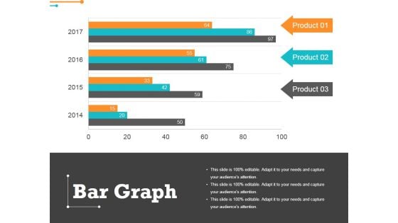 Bar Graph Ppt Powerpoint Presentation Slides Graphics Design