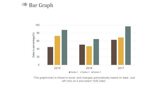 Bar Graph Ppt PowerPoint Presentation Slides Visual Aids