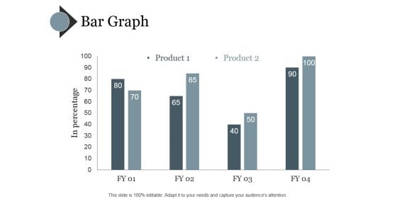 Bar Graph Ppt PowerPoint Presentation Styles Influencers