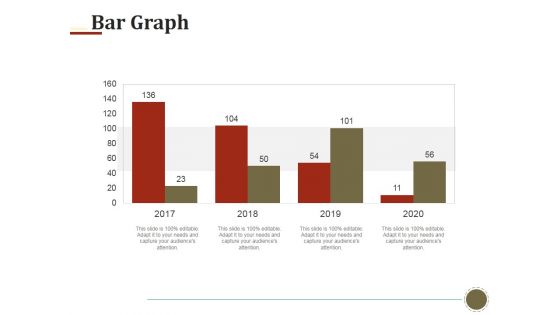 Bar Graph Ppt PowerPoint Presentation Styles Model