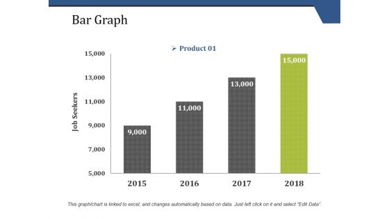 Bar Graph Ppt PowerPoint Presentation Styles Show